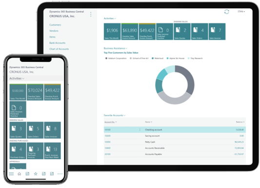Microsoft Dynamics 365 Business Central ERP dashboard on tablet and mobile